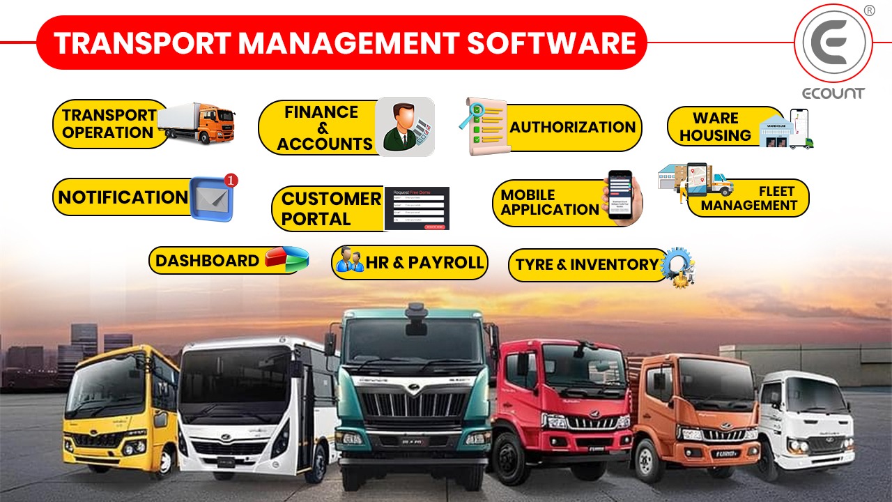 Part TruckLoad Software