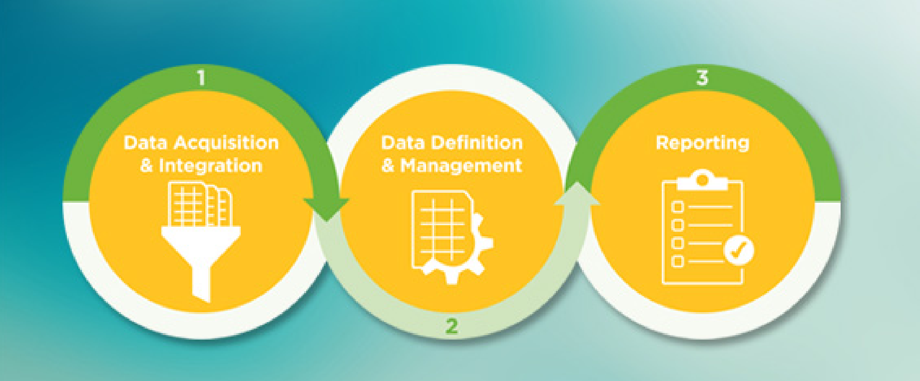 Transport ERP Software